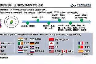 库里：看着克莱打替补感觉很奇怪 他对球队的重要性不亚于任何人